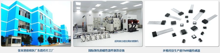 多维科技