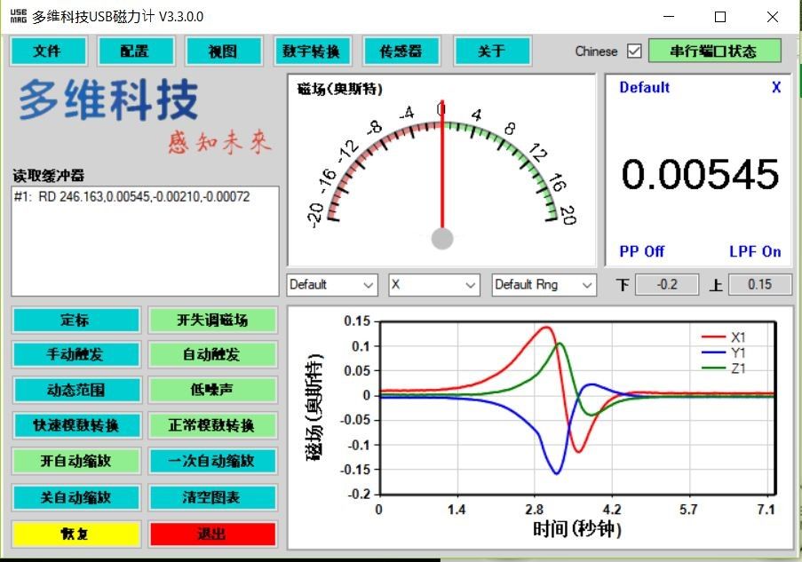 三轴磁强计图形化界面