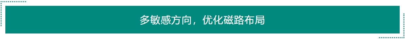 图6