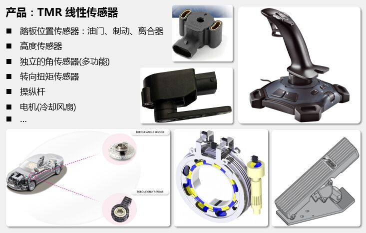 汽车中的tmr线性传感器