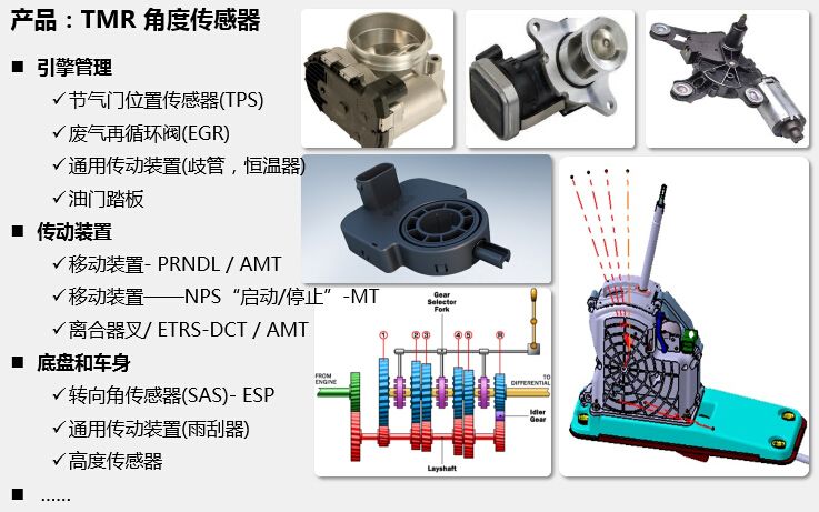 汽车中的tmr角度传感器