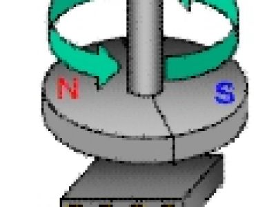 江苏多维科技推出TMR3101绝对位置旋转编码器产品