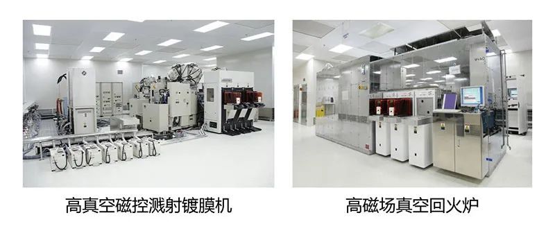 多维科技磁传感器芯片产线