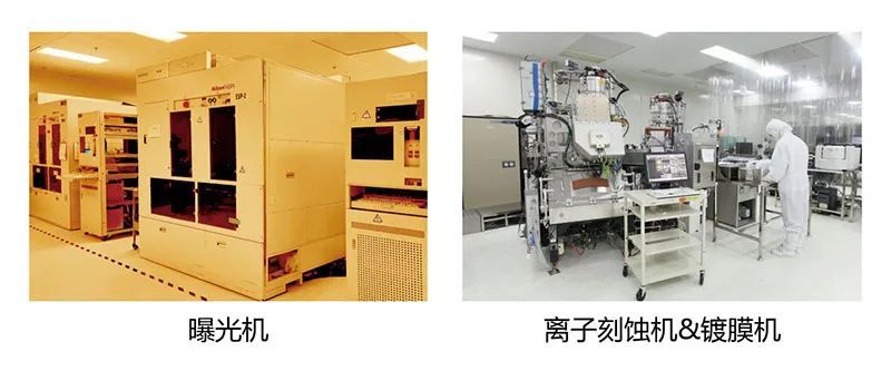 多维科技磁传感器芯片产线