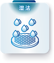 湿法