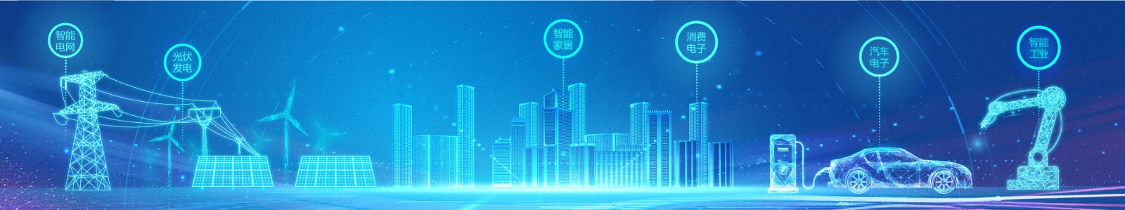 工业控制 - 应用